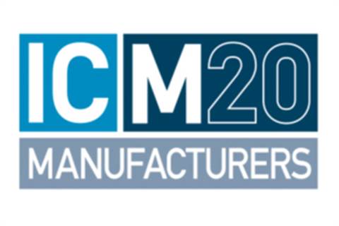 ICm20
