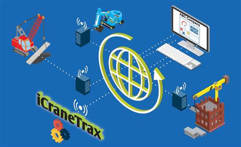 iCraneTrax